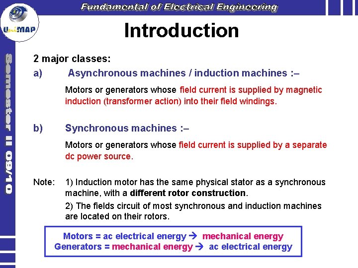 Introduction 2 major classes: a) Asynchronous machines / induction machines : – Motors or