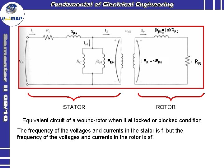 Equivalent circuit of a wound-rotor when it at locked or blocked condition The frequency