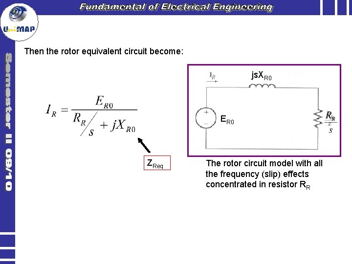 Then the rotor equivalent circuit become: js. XR 0 ER 0 ZReq The rotor
