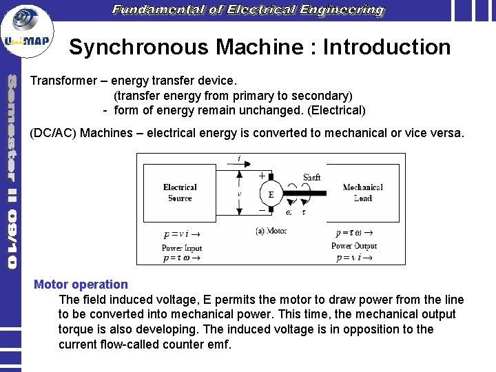 Synchronous Machine : Introduction Transformer – energy transfer device. (transfer energy from primary to