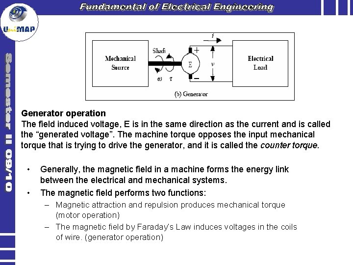 Generator operation The field induced voltage, E is in the same direction as the