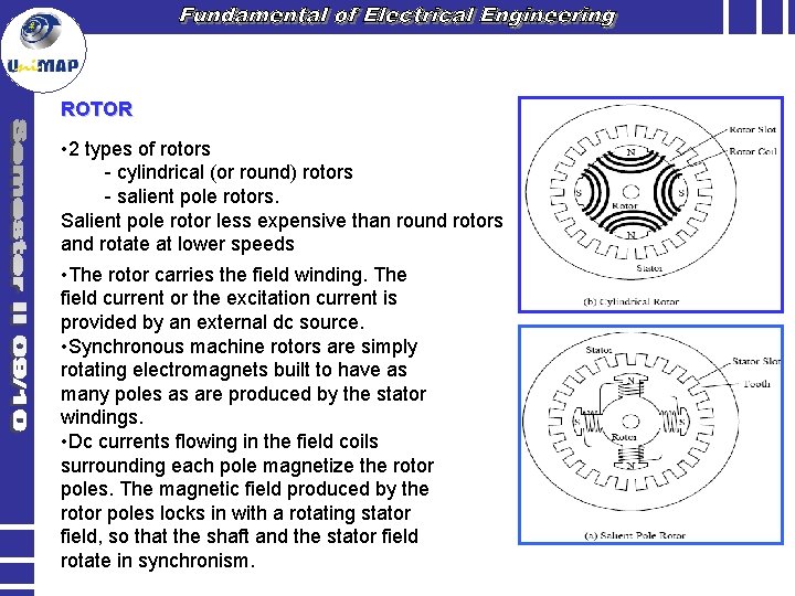 ROTOR • 2 types of rotors - cylindrical (or round) rotors - salient pole