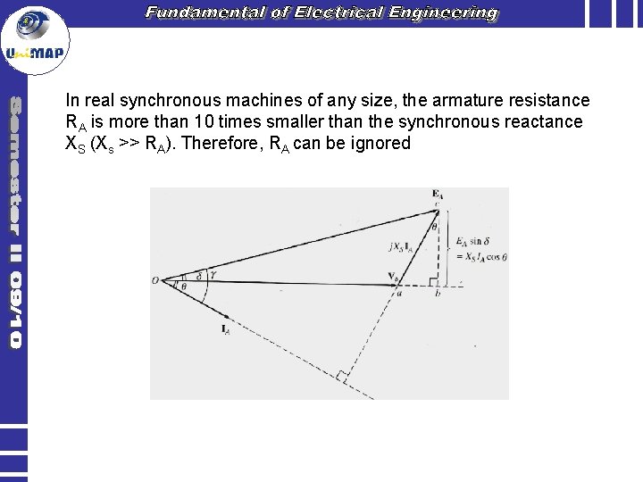 In real synchronous machines of any size, the armature resistance RA is more than