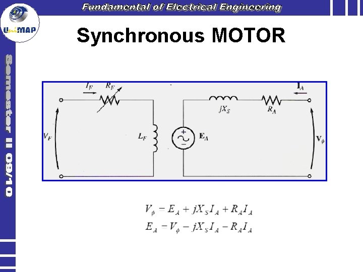 Synchronous MOTOR 