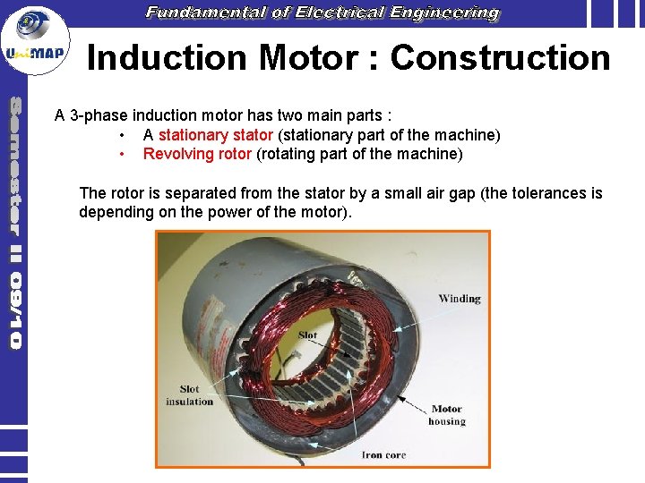 Induction Motor : Construction A 3 -phase induction motor has two main parts :