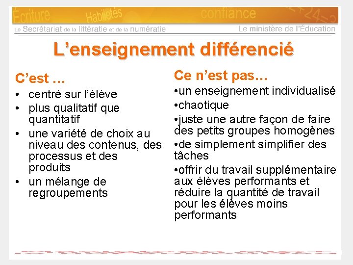 L’enseignement différencié C’est … • centré sur l’élève • plus qualitatif que quantitatif •