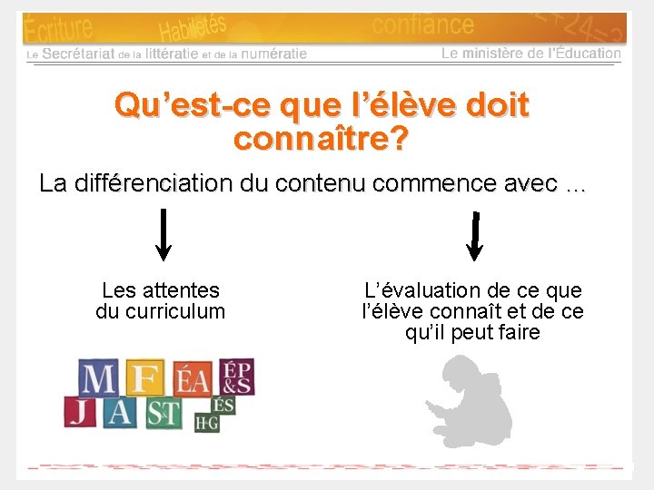 Qu’est-ce que l’élève doit connaître? La différenciation du contenu commence avec … Les attentes