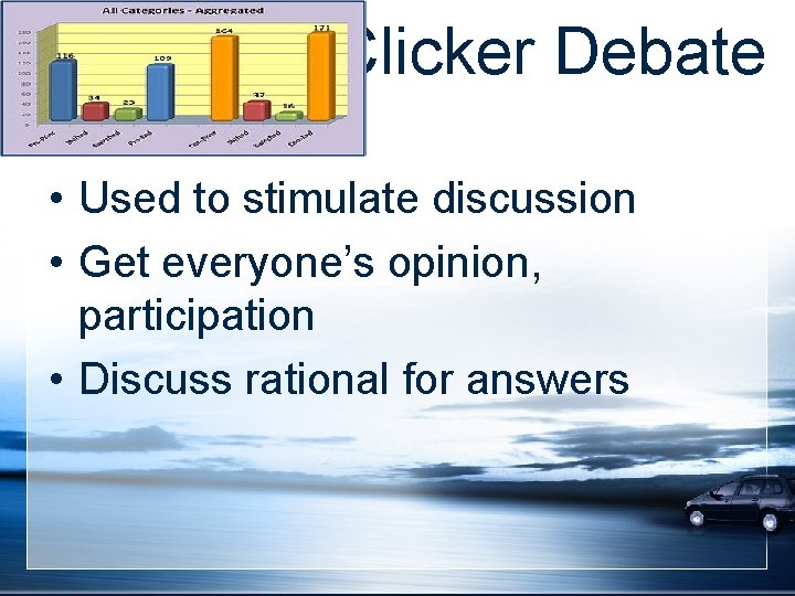 Clicker Debate • Used to stimulate discussion • Get everyone’s opinion, participation • Discuss