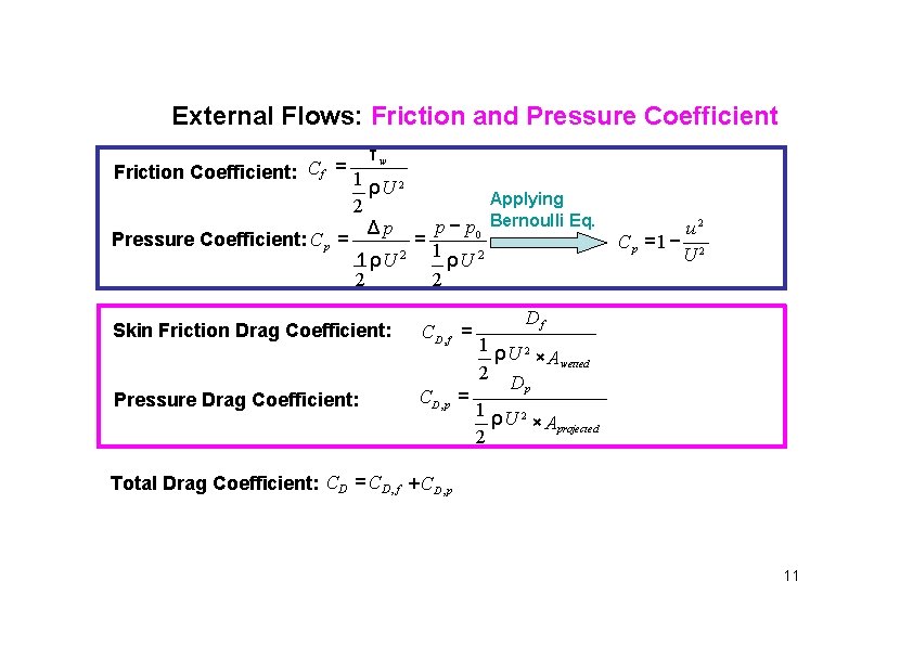 External Flows: Friction and Pressure Coefficient τ w Friction Coefficient: C f = 1