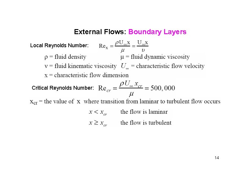 External Flows: Boundary Layers Local Reynolds Number: Critical Reynolds Number: 14 