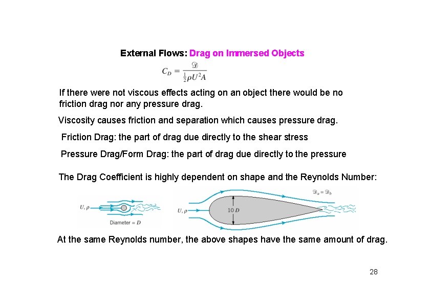 External Flows: Drag on Immersed Objects If there were not viscous effects acting on