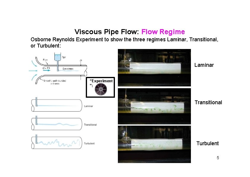 Viscous Pipe Flow: Flow Regime Osborne Reynolds Experiment to show the three regimes Laminar,