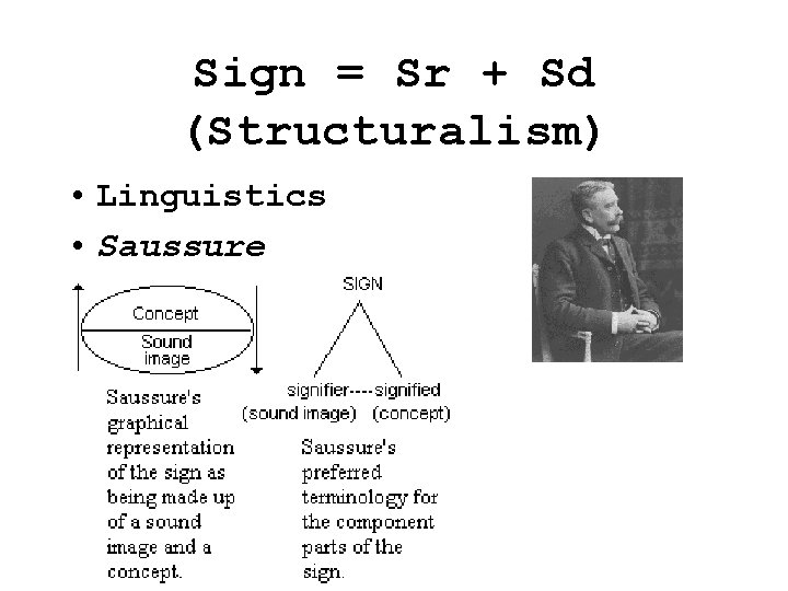 Sign = Sr + Sd (Structuralism) • Linguistics • Saussure Sign = Sr + Sd (Structuralism) • Linguistics • Saussure