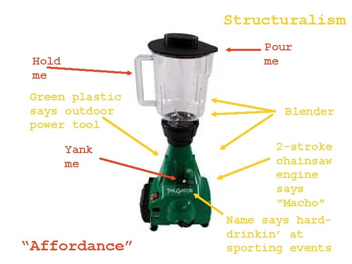 Structuralism Pour me Hold me Green plastic says outdoor power tool Yank me “Affordance” Structuralism Pour me Hold me Green plastic says outdoor power tool Yank me “Affordance”