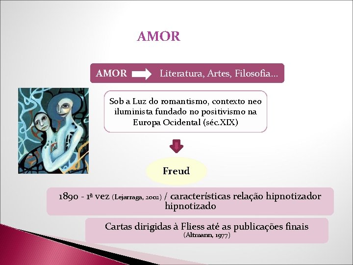 AMOR Literatura, Artes, Filosofia. . . Sob a Luz do romantismo, contexto neo iluminista AMOR Literatura, Artes, Filosofia. . . Sob a Luz do romantismo, contexto neo iluminista