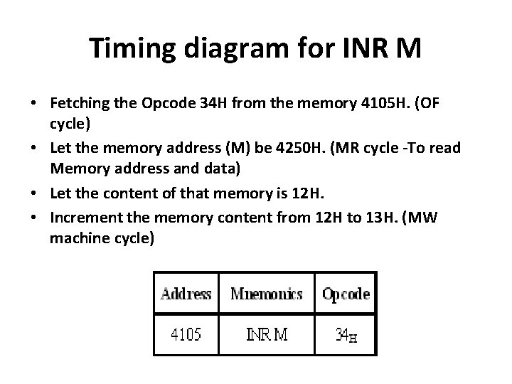 Timing diagram for INR M • Fetching the Opcode 34 H from the memory
