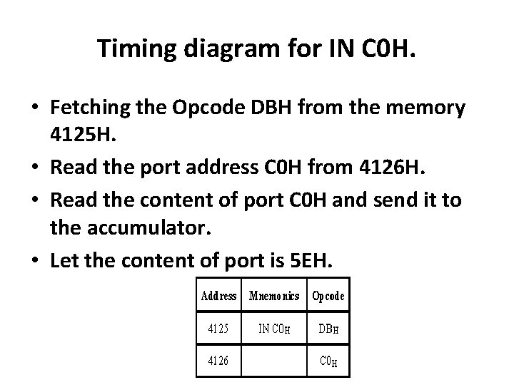 Timing diagram for IN C 0 H. • Fetching the Opcode DBH from the