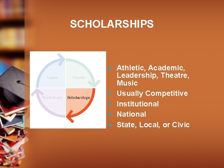 SCHOLARSHIPS ◉ Athletic, Academic, ◉ ◉ Leadership, Theatre, Music Usually Competitive Institutional National State,