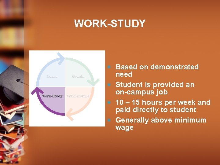 WORK-STUDY ◉ Based on demonstrated need ◉ Student is provided an on-campus job ◉