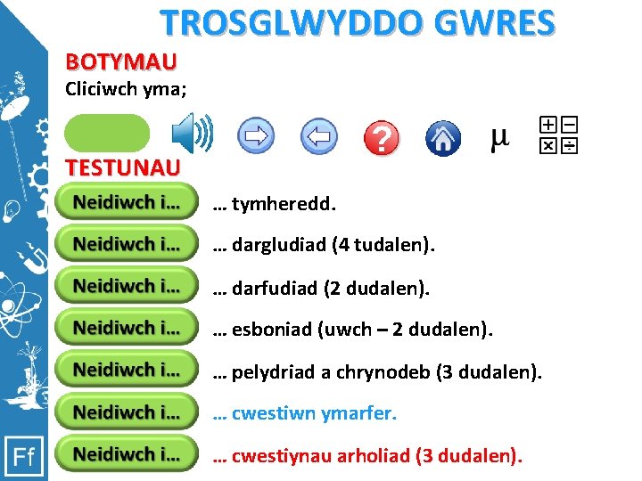 TROSGLWYDDO GWRES BOTYMAU Cliciwch yma; Bydd. Cliciwch clicio yma yn caniatau i chi glywed
