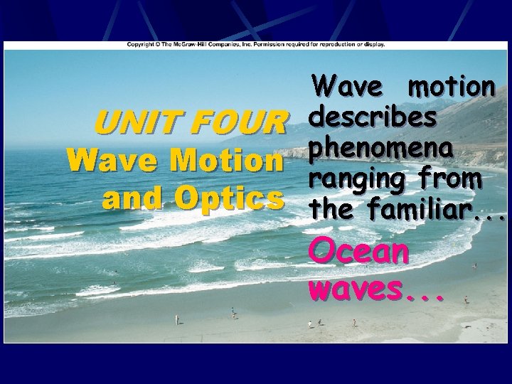 UNIT FOUR Wave Motion and Optics Wave motion describes phenomena ranging from the familiar.