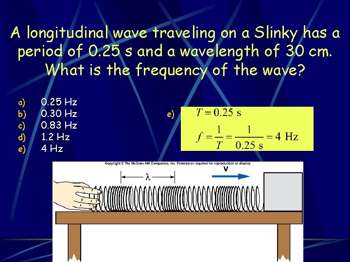 A longitudinal wave traveling on a Slinky has a period of 0. 25 s