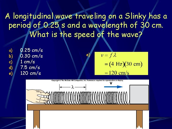 A longitudinal wave traveling on a Slinky has a period of 0. 25 s