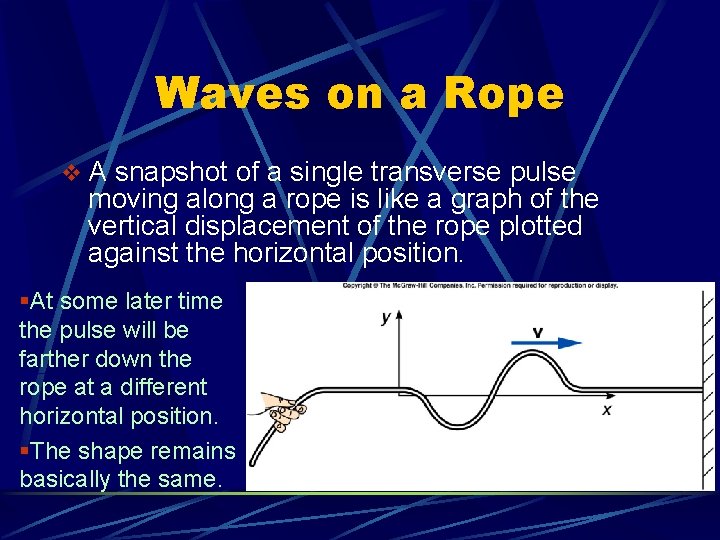 Waves on a Rope v A snapshot of a single transverse pulse moving along