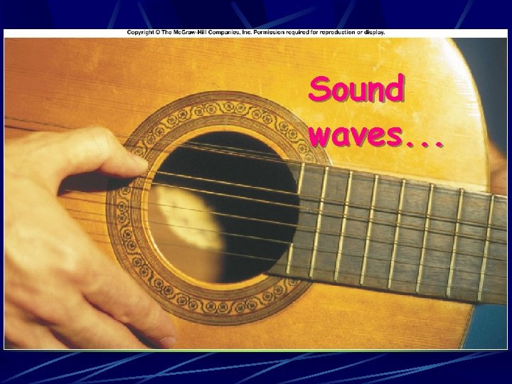Sound waves. . . 