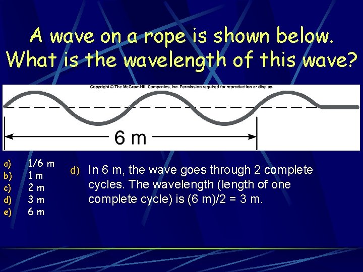A wave on a rope is shown below. What is the wavelength of this