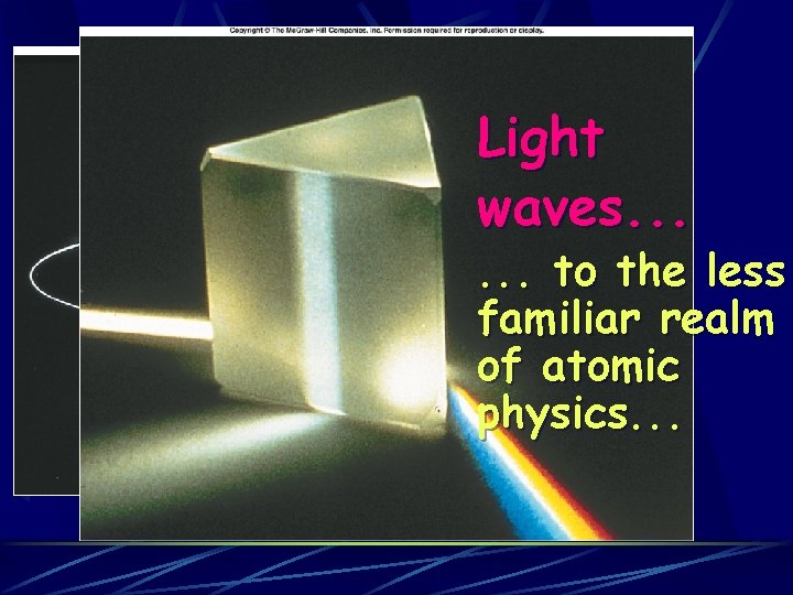 Light waves. . . to the less familiar realm of atomic physics. . .
