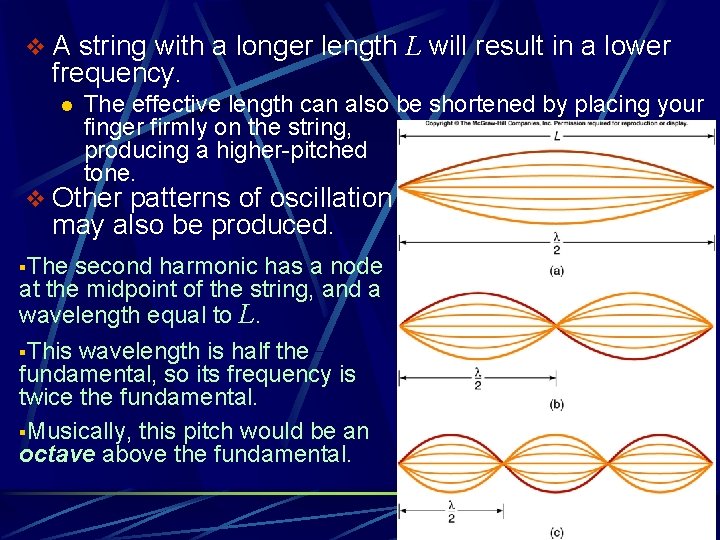 v A string with a longer length L will result in a lower frequency.