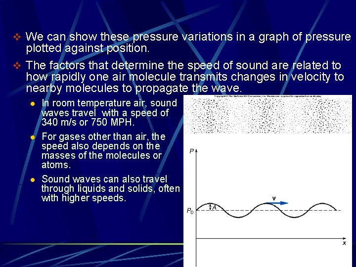 v We can show these pressure variations in a graph of pressure plotted against