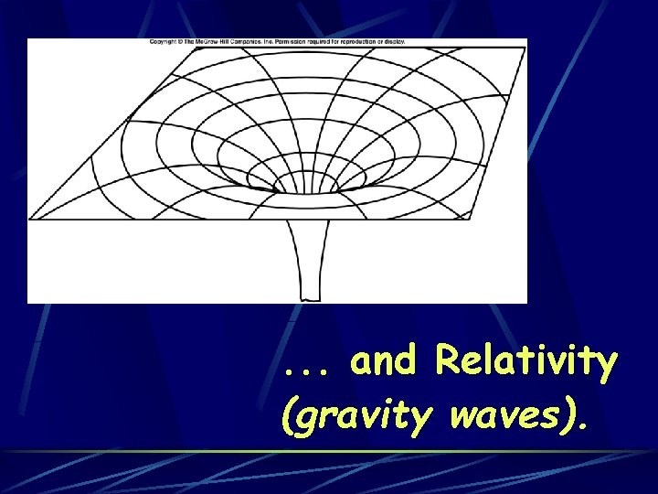 . . . and Relativity (gravity waves). 