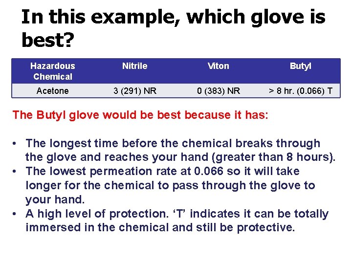In this example, which glove is best? Hazardous Chemical Nitrile Viton Butyl Acetone 3