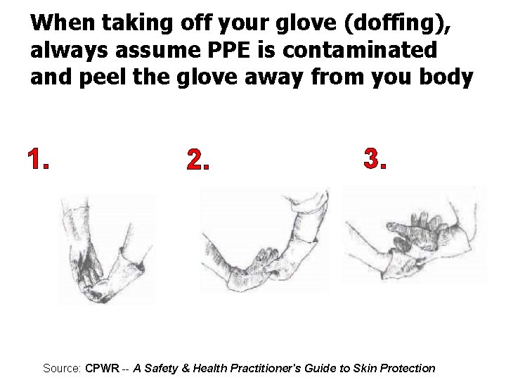 When taking off your glove (doffing), always assume PPE is contaminated and peel the
