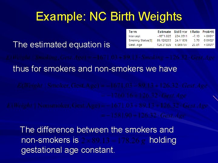 Example: NC Birth Weights The estimated equation is thus for smokers and non-smokers we