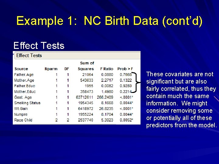 Example 1: NC Birth Data (cont’d) Effect Tests These covariates are not significant but
