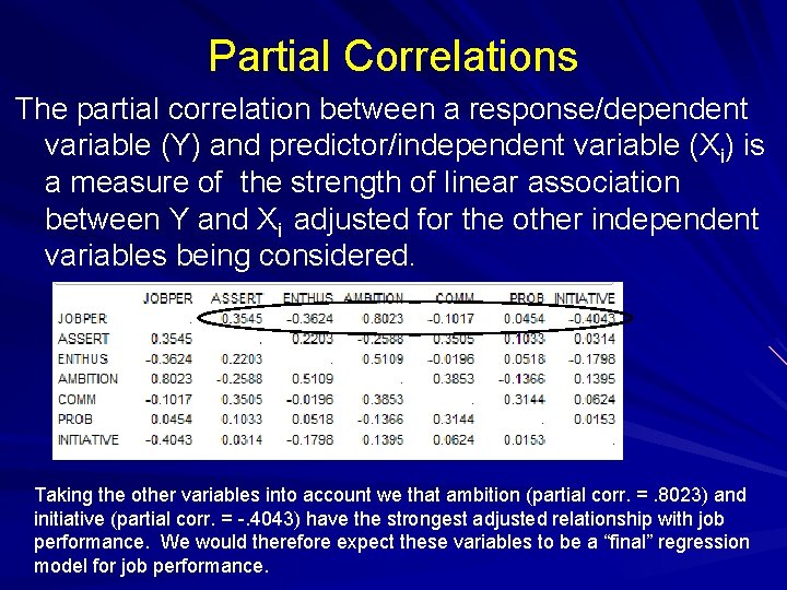 Partial Correlations The partial correlation between a response/dependent variable (Y) and predictor/independent variable (Xi)