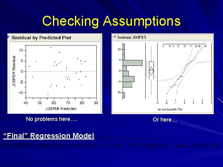 Checking Assumptions No problems here…. “Final” Regression Model Or here… 