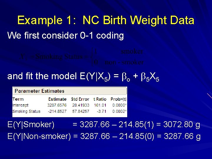 Example 1: NC Birth Weight Data We first consider 0 -1 coding and fit