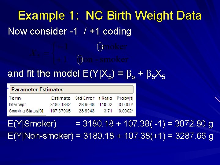 Example 1: NC Birth Weight Data Now consider -1 / +1 coding and fit