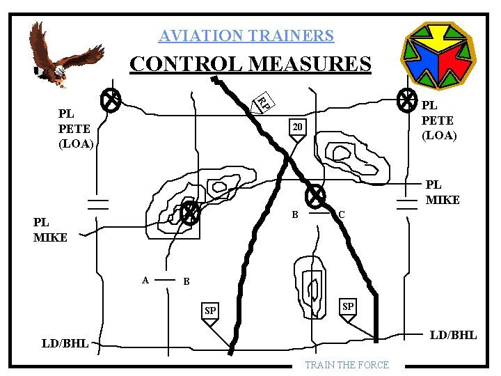 AVIATION TRAINERS CONTROL MEASURES PL PETE (LOA) RP PL PETE (LOA) 20 PL MIKE AVIATION TRAINERS CONTROL MEASURES PL PETE (LOA) RP PL PETE (LOA) 20 PL MIKE