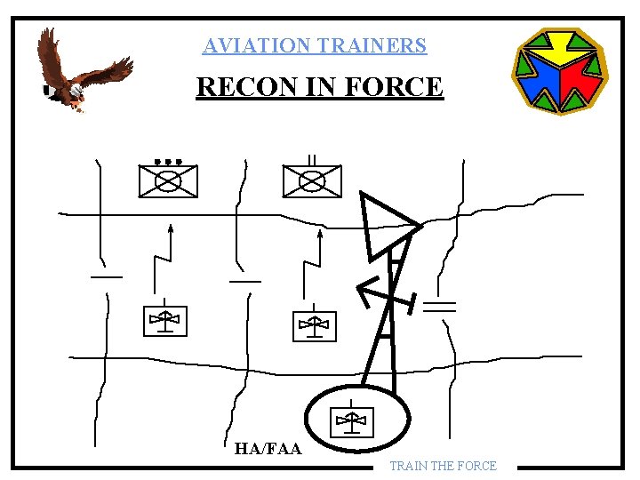 AVIATION TRAINERS RECON IN FORCE HA/FAA TRAIN THE FORCE AVIATION TRAINERS RECON IN FORCE HA/FAA TRAIN THE FORCE