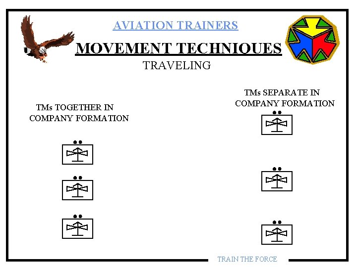 AVIATION TRAINERS MOVEMENT TECHNIQUES TRAVELING TMs TOGETHER IN COMPANY FORMATION TMs SEPARATE IN COMPANY AVIATION TRAINERS MOVEMENT TECHNIQUES TRAVELING TMs TOGETHER IN COMPANY FORMATION TMs SEPARATE IN COMPANY