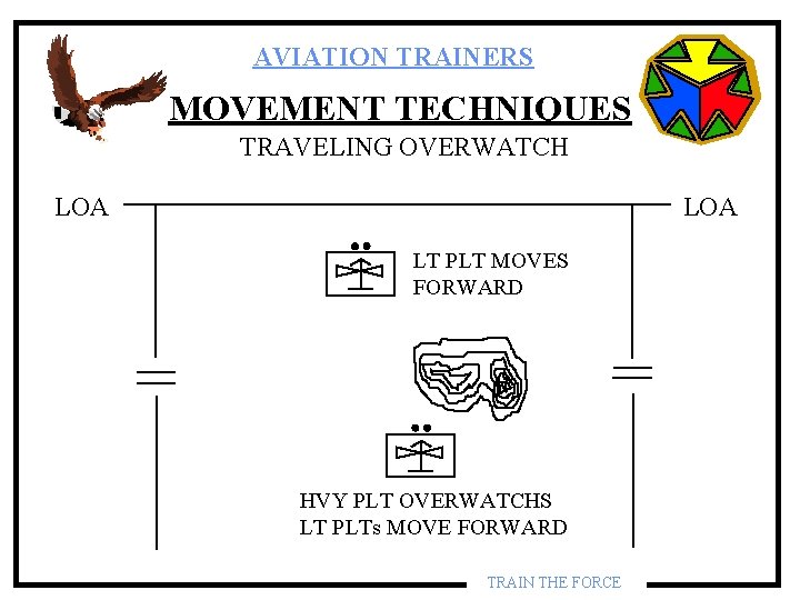 AVIATION TRAINERS MOVEMENT TECHNIQUES TRAVELING OVERWATCH LOA LT PLT MOVES FORWARD HVY PLT OVERWATCHS AVIATION TRAINERS MOVEMENT TECHNIQUES TRAVELING OVERWATCH LOA LT PLT MOVES FORWARD HVY PLT OVERWATCHS
