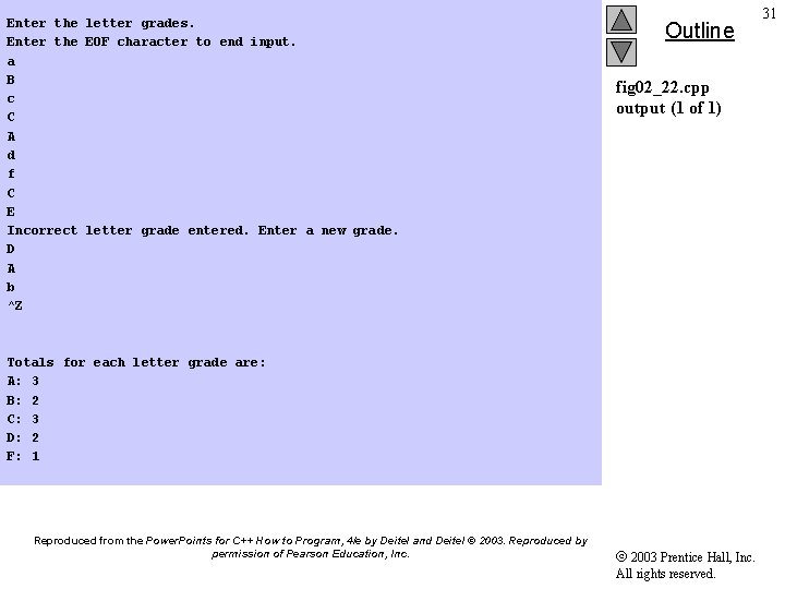 Enter the letter grades. Enter the EOF character to end input. a B c