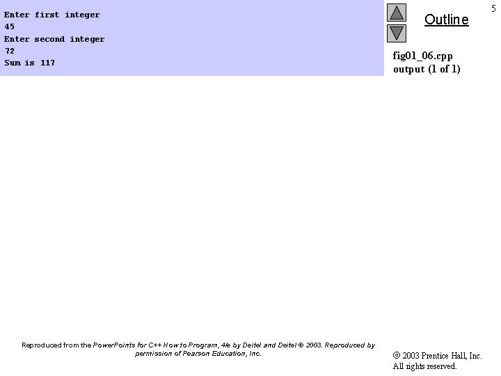 Enter first integer 45 Enter second integer 72 Sum is 117 Reproduced from the