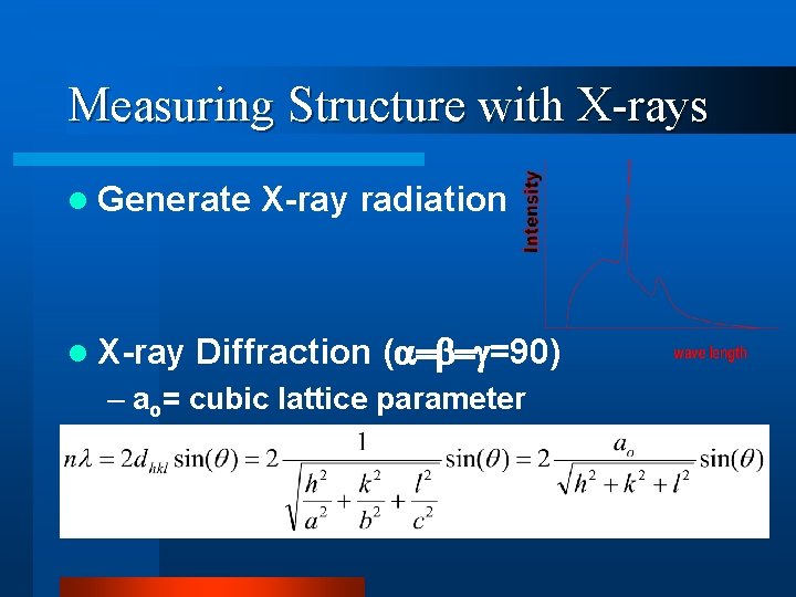 Measuring Structure with X-rays l Generate l X-ray radiation Diffraction ( =90) – ao=