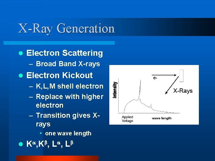 X-Ray Generation l Electron Scattering – Broad Band X-rays l Electron Kickout – K,